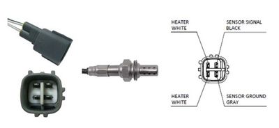 SONDA LAMBDA