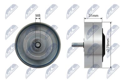 ROLA GHIDARE/CONDUCERE CUREA TRANSMISIE