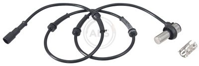 SENZOR TURATIE ROATA