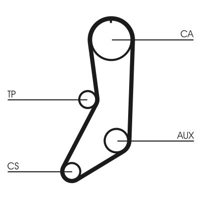 SET CUREA DE DISTRIBUTIE CONTINENTAL CTAM CT643K1 1