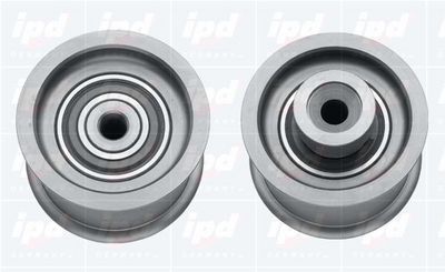 ROLA GHIDARE/CONDUCERE CUREA DISTRIBUTIE