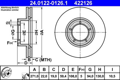 Тормозной диск ATE 24.0122-0126.1 для OPEL SENATOR