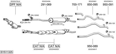 SISTEM DE ESAPAMENT BOSAL SYS11325