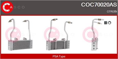 RADIATOR ULEI ULEI MOTOR