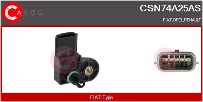 SENZOR PRESIUNE GALERIE ADMISIE