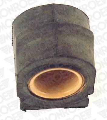 CUZINET STABILIZATOR