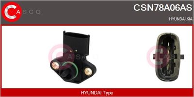 SENZOR PRESIUNE GALERIE ADMISIE