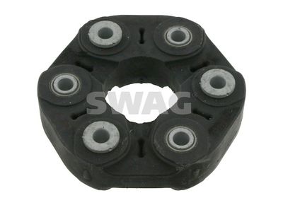 ARTICULAțIE ARBORE ARTICULAT