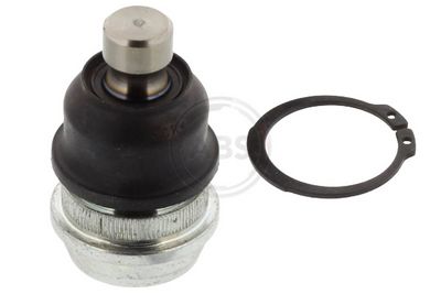 ARTICULATIE SARCINA/GHIDARE