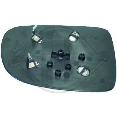 SPIEGELGLAS AUßENSPIEGEL