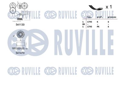 SET CUREA TRANSMISIE CU CANELURI RUVILLE 570080 1
