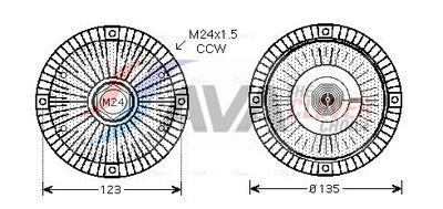 CUPLA VENTILATOR RADIATOR