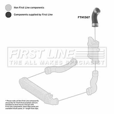Charge Air Hose FIRST LINE FTH1367