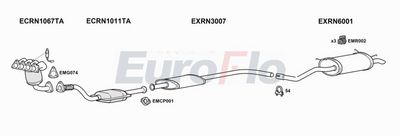 Układ wydechowy EUROFLO RNMEG162004B