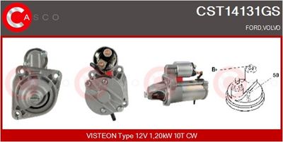 Vorschau Starter