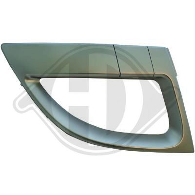 BLENDE NEBELSCHEINWERFER