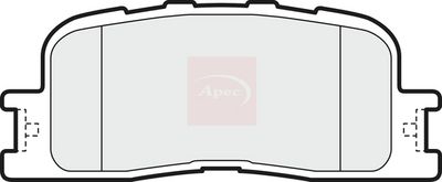 APEC Brake Pad Set, disc brake PAD1471