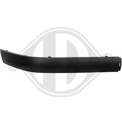 BANDA DE PROTECTIE BARA DE PROTECTIE