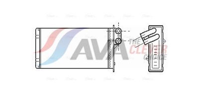 WäRMETAUSCHER INNENRAUMHEIZUNG
