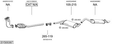 SISTEM DE ESAPAMENT BOSAL SYS00367