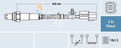 SONDA LAMBDA