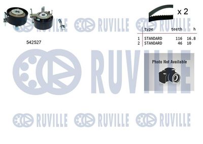 SET CUREA DE DISTRIBUTIE RUVILLE 550532