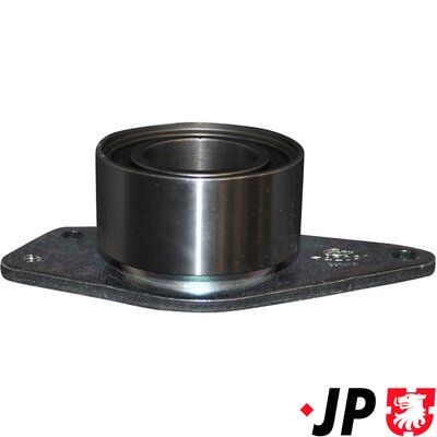 ROLA GHIDARE/CONDUCERE CUREA DISTRIBUTIE