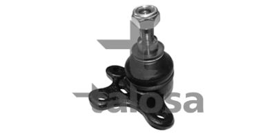 ARTICULATIE SARCINA/GHIDARE