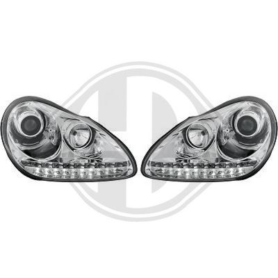 SET FARURI PRINCIPALE