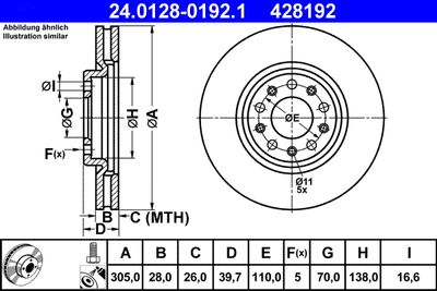 Тормозной диск ATE 24.0128-0192.1 для ALFA ROMEO GIULIETTA