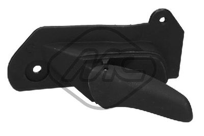 MâNERUL EXTERIOR AL UșII