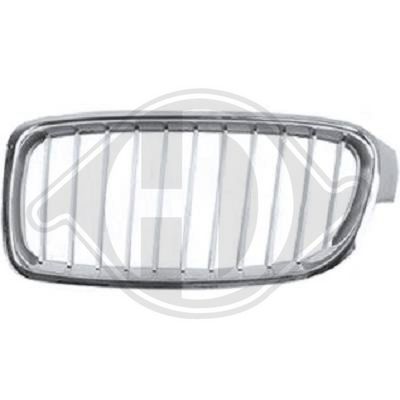 Radiateurgrille