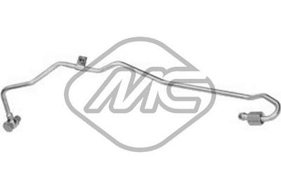 CONDUCTA ULEI INCARCARE