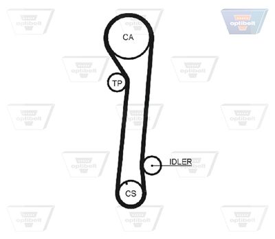 ZAHNRIEMEN OPTIBELT ZRK1170 2