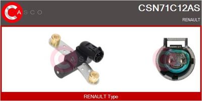 SENZOR IMPULSURI ARBORE COTIT