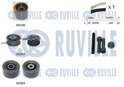 Sada rozvodového řemene RUVILLE 550508