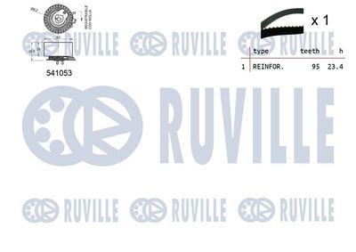 SET CUREA DE DISTRIBUTIE RUVILLE 550119 1