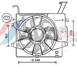LüFTER MOTORKüHLUNG AVA Clever Choice KA7538