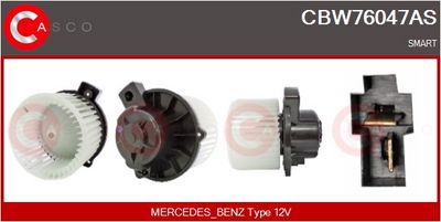 VENTILATOR HABITACLU