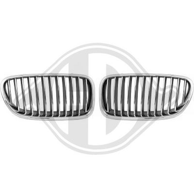 Radiateurgrille