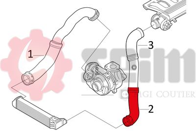 FURTUN EAR SUPRAALIMENTARE SEIM 981098 1