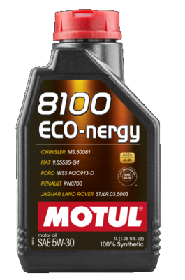 MOTUL 102782