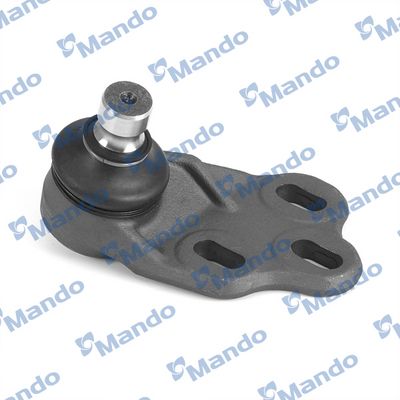 ARTICULATIE SARCINA/GHIDARE