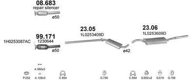 SISTEM DE ESAPAMENT POLMO POLMO00191