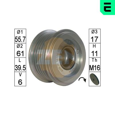 SISTEM ROATA LIBERA GENERATOR