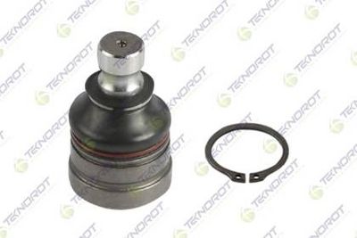 ARTICULATIE SARCINA/GHIDARE