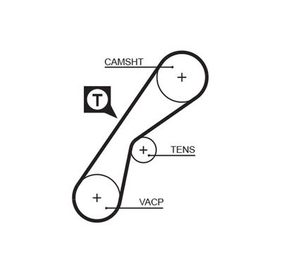 Timing Belt GATES 5407XS