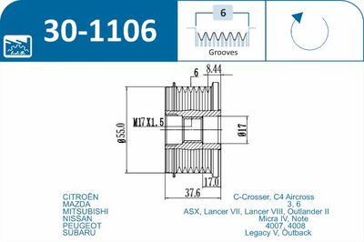 SISTEM ROATA LIBERA GENERATOR IJS GROUP 301106 1