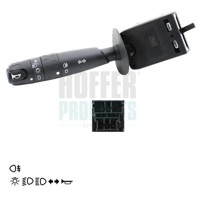 COMUTATOR COLOANA DIRECTIE