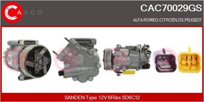 COMPRESOR CLIMATIZARE